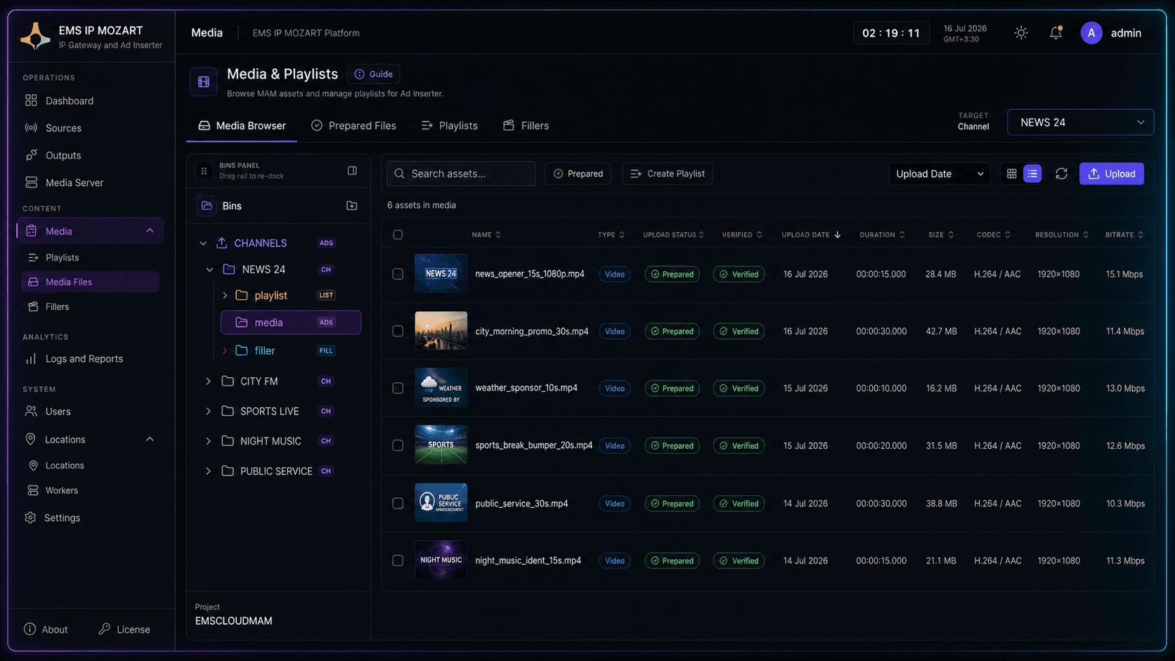 EMS IP Mozart Media and Playlists dashboard